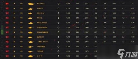 坦克世界怎么赚rmb[图1]