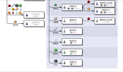我的世界怎么用酿造台[图1]