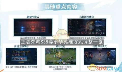 王者荣耀如何禁英雄[图2]