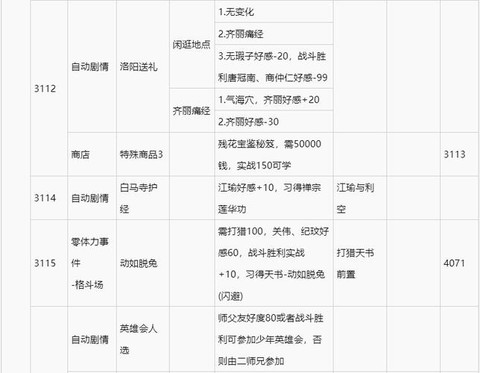 怎么更新侠客风云传[图2]