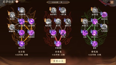 天龙八部心法有什么用[图1]