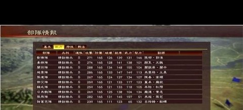 三国志13如何鬼神[图1]